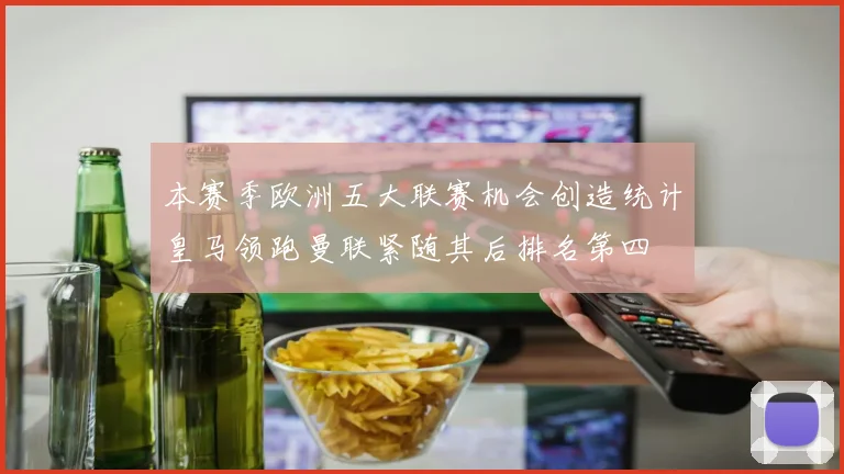 本赛季欧洲五大联赛机会创造统计皇马领跑曼联紧随其后排名第四